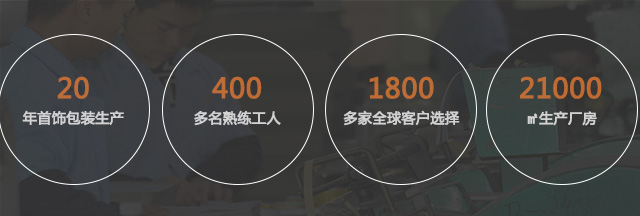 祥鸿包装 祥鸿包装