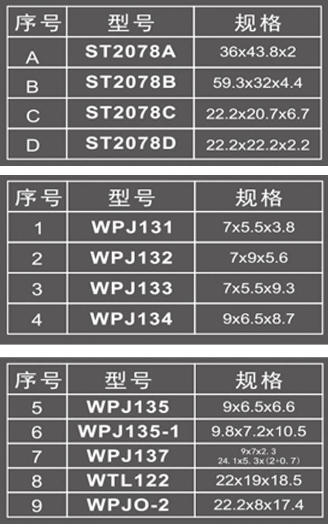 祥鸿包装 祥鸿包装