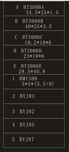 手表盒订制 手表盒订制